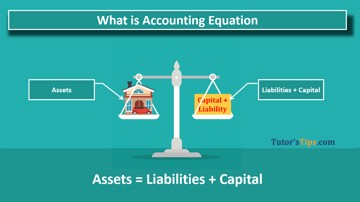 What is Accounting Equation | Example