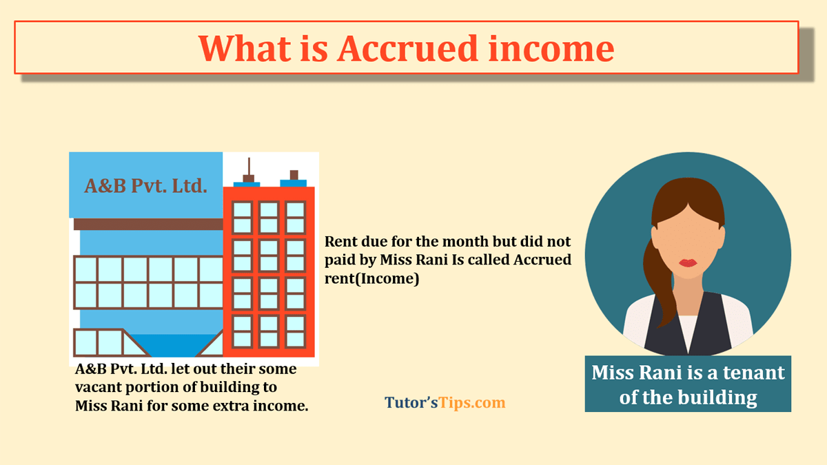 What is Accrued income - Journal Entry and Examples