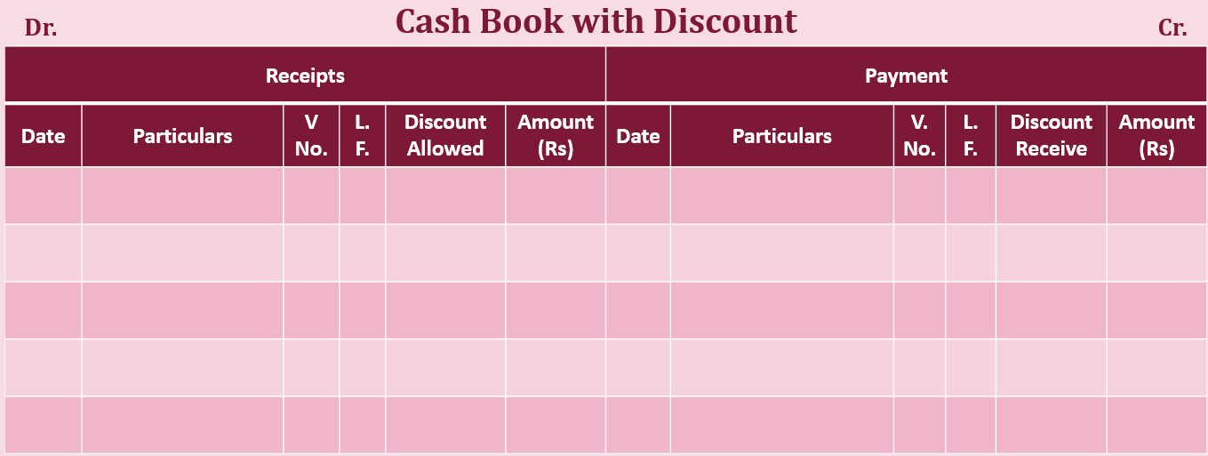 Double Column Cash book Example