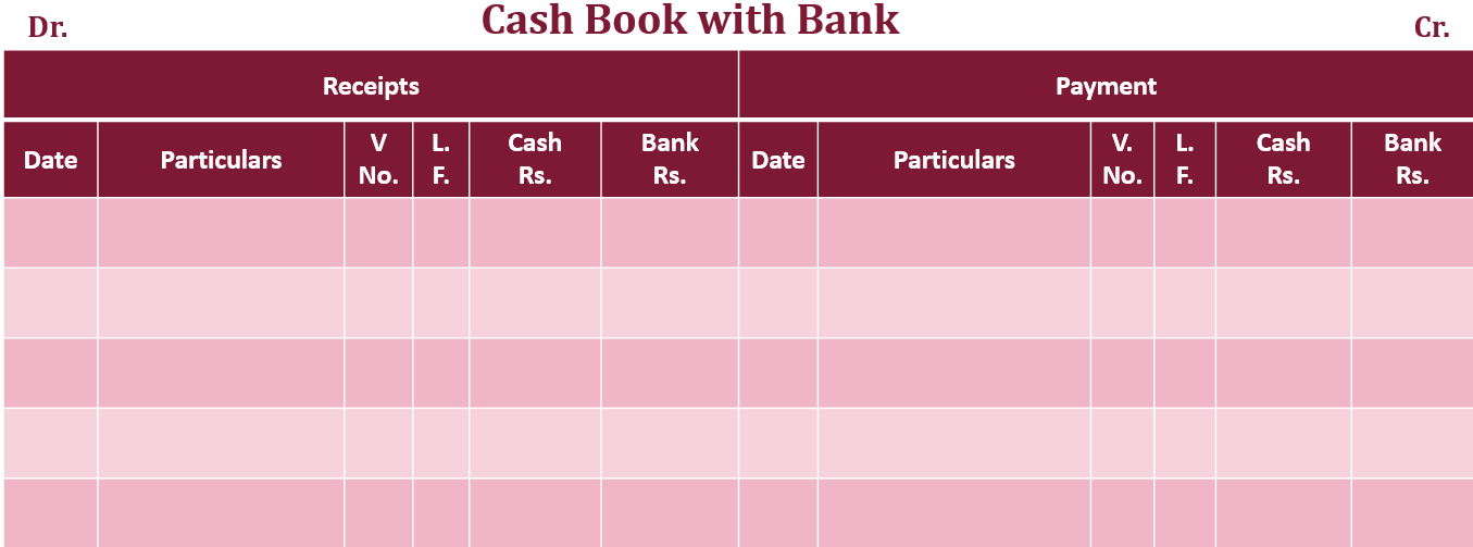 Format of Cashbook with bank column