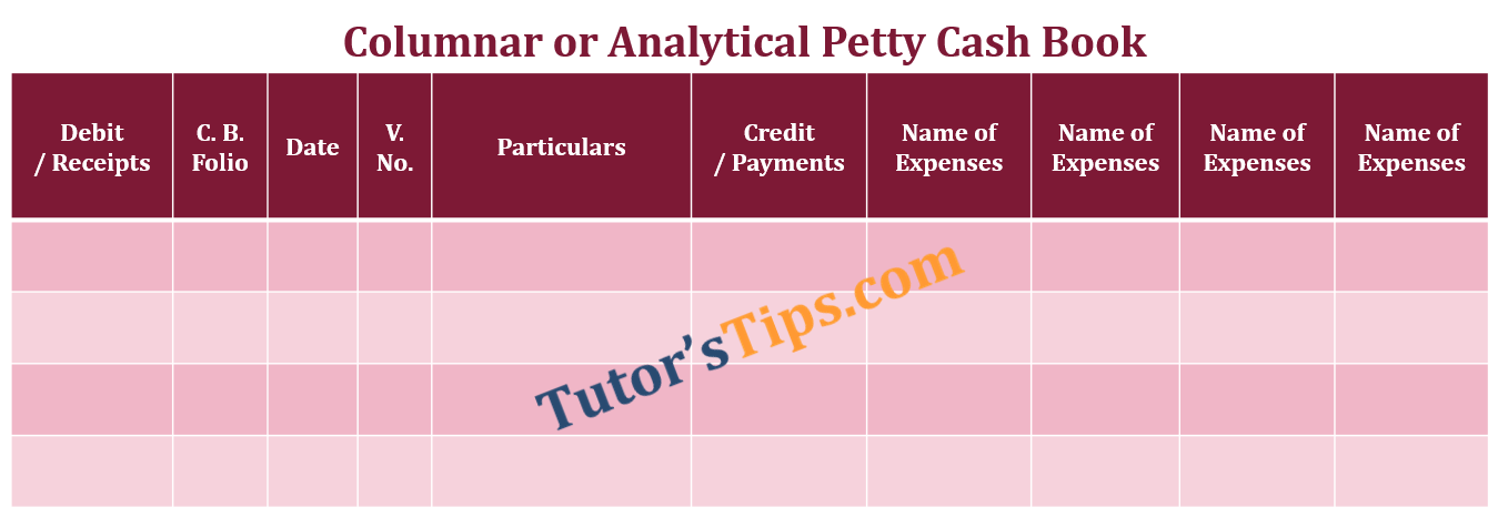 Columnar or Analytical petty column Cashbook