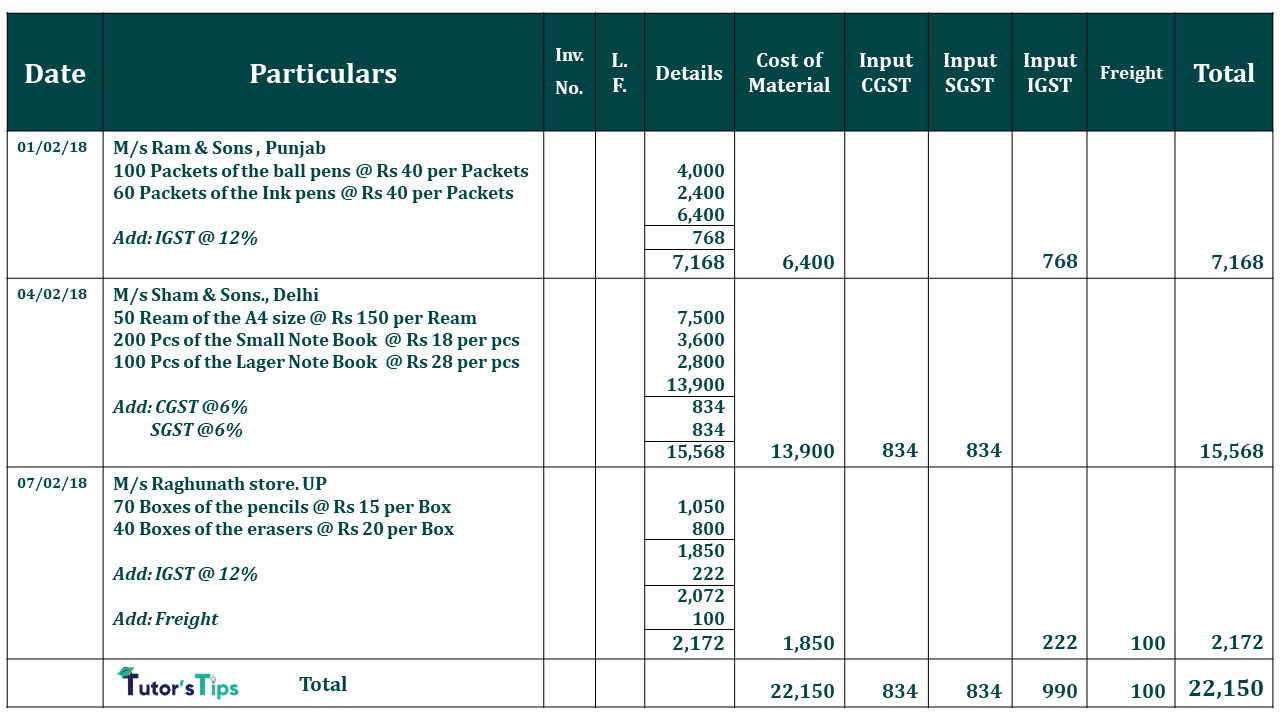 Columnar Purchase Book - Example
