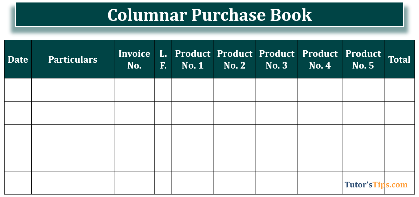 Columnar Purchase Book format
