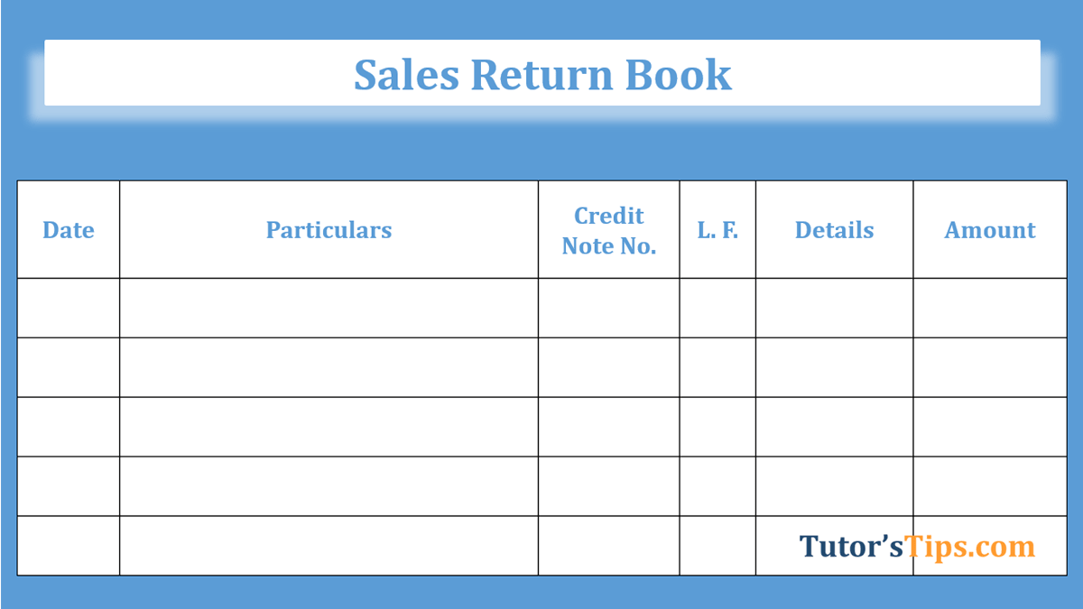 Sales Return Book | Subsidiary Books | Examples