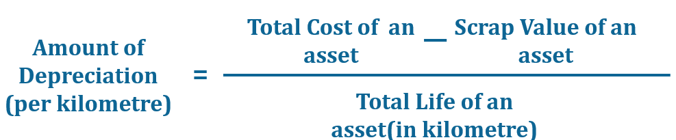 The Formula of Kilometre Method of Depreciation