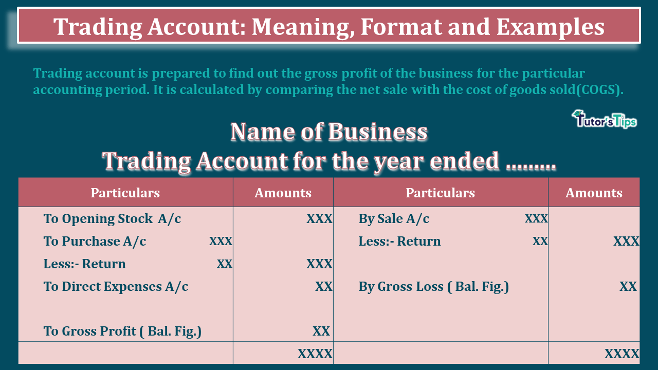 Trading Account: Meaning, Format and Examples