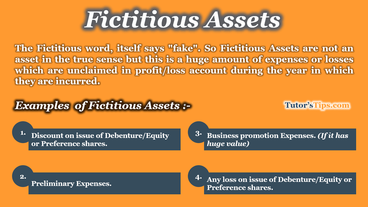 Fictitious Assets - Meaning and Explanation