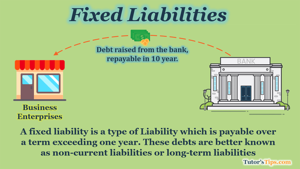Non Current liabilities - Explained with Examples