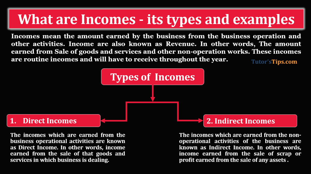 What are Incomes - its types and examples
