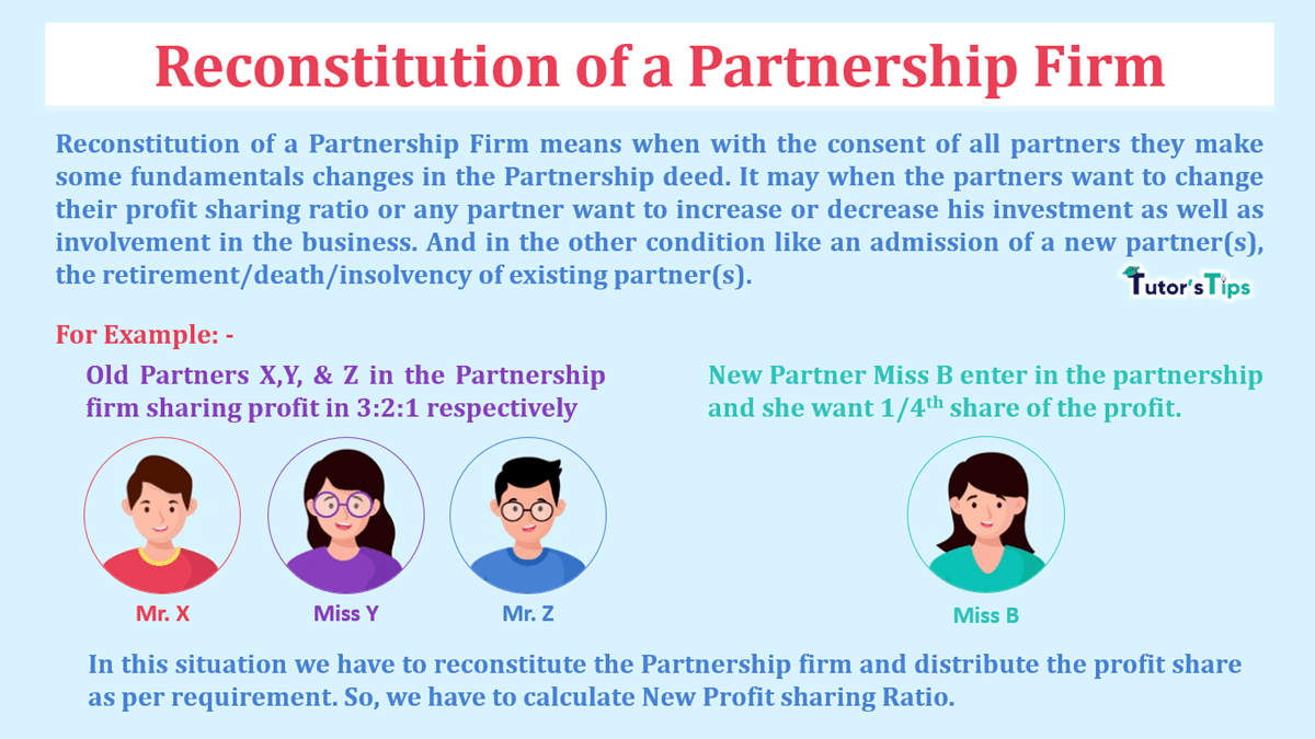 Reconstitution of a Partnership Firm - Explained