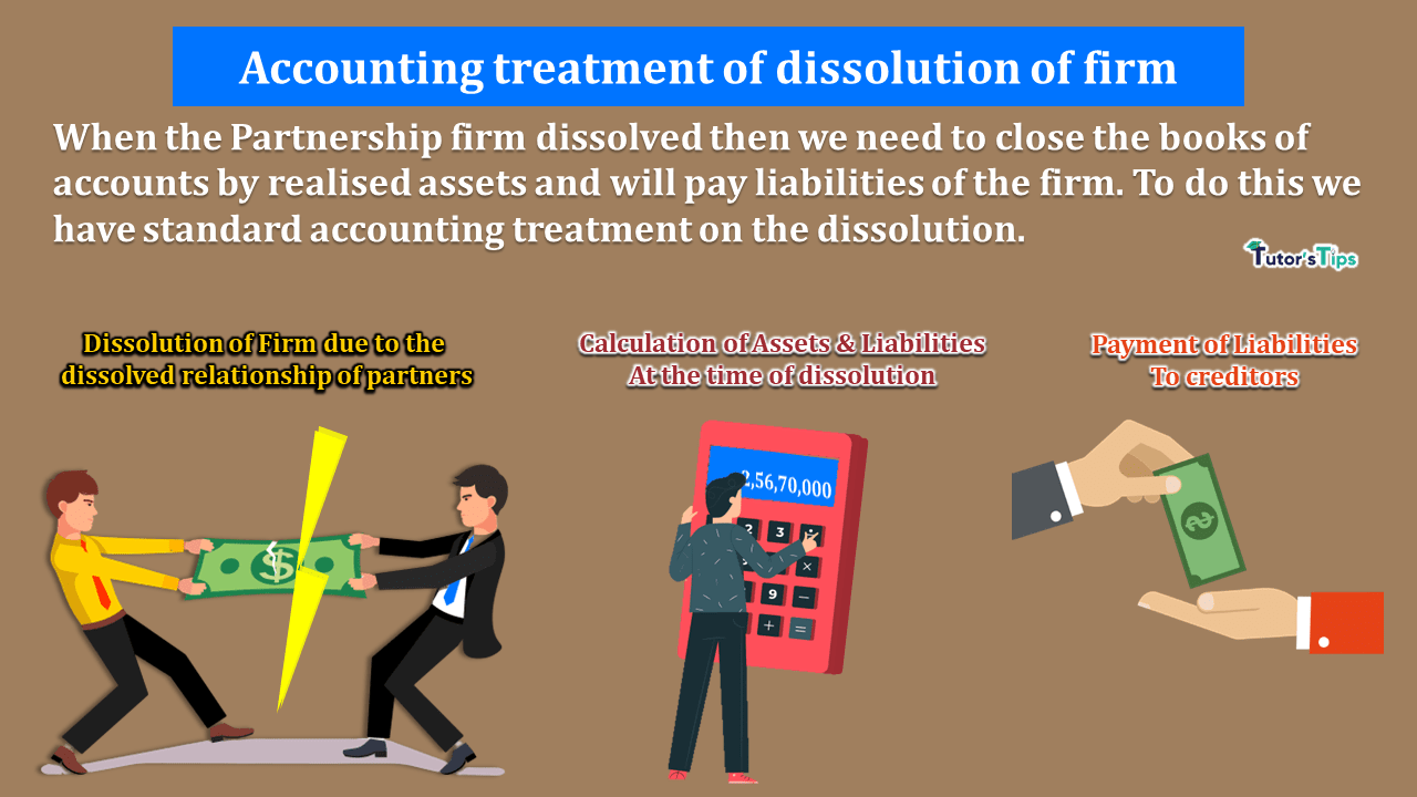 Accounting Treatment on Dissolution of the Firm