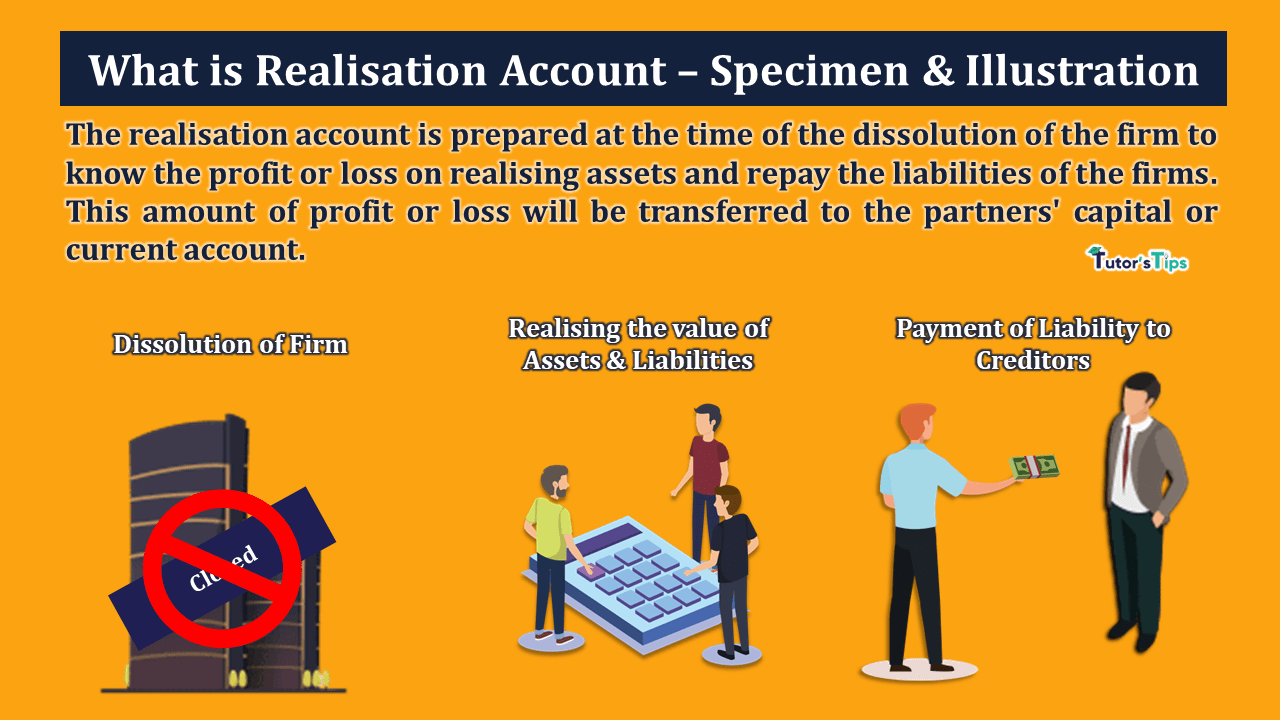 What is Realisation account - Specimen and Illustration