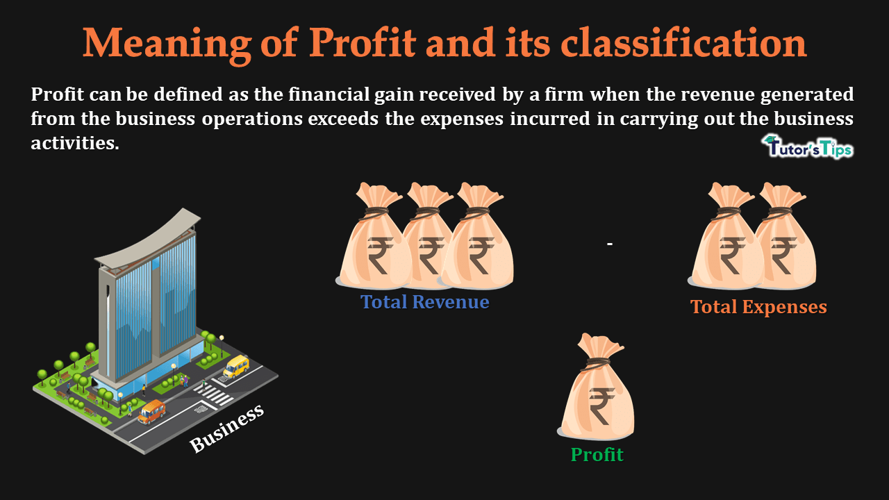 Meaning of Profit and its classification