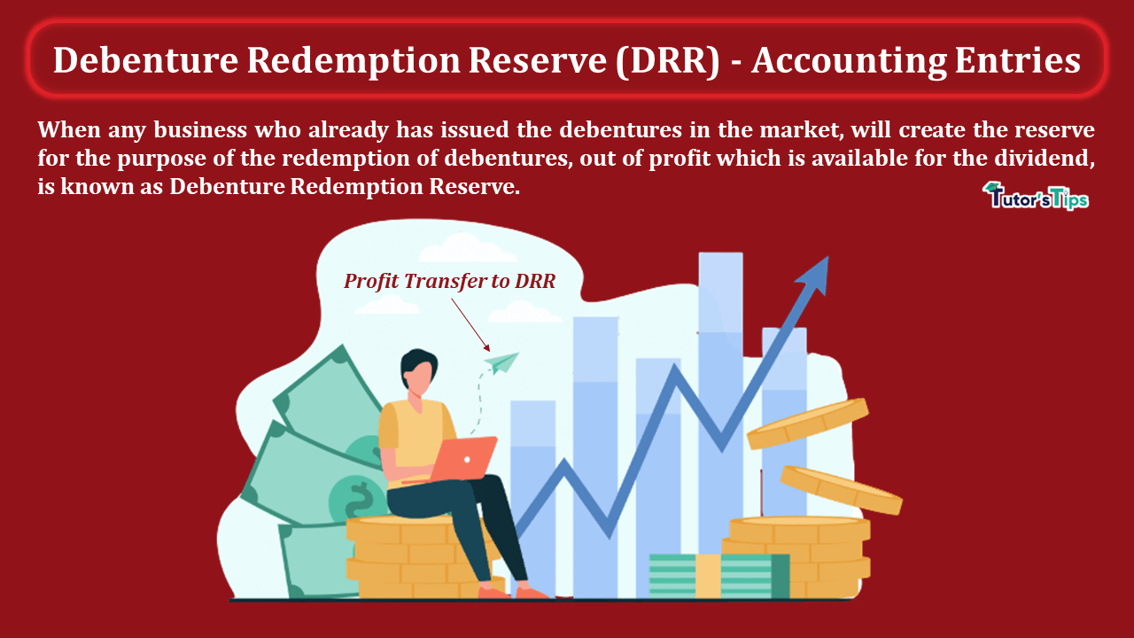 Debenture Redemption Reserve (DRR) - Accounting Entries