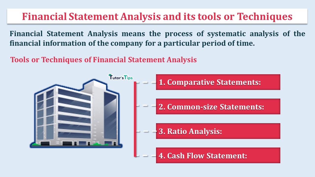 Financial Statement Analysis and its tools or Techniques