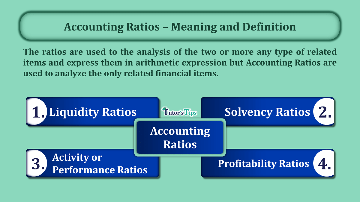 Accounting Ratios - Meaning and Definition