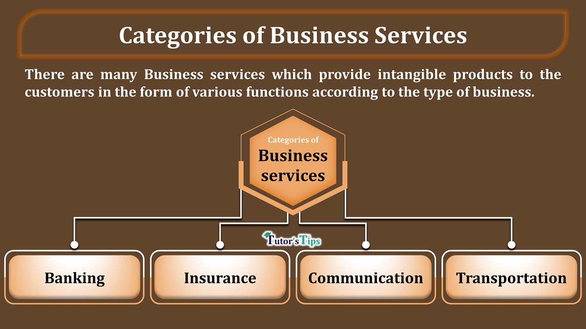 Categories of Business services and their meaning