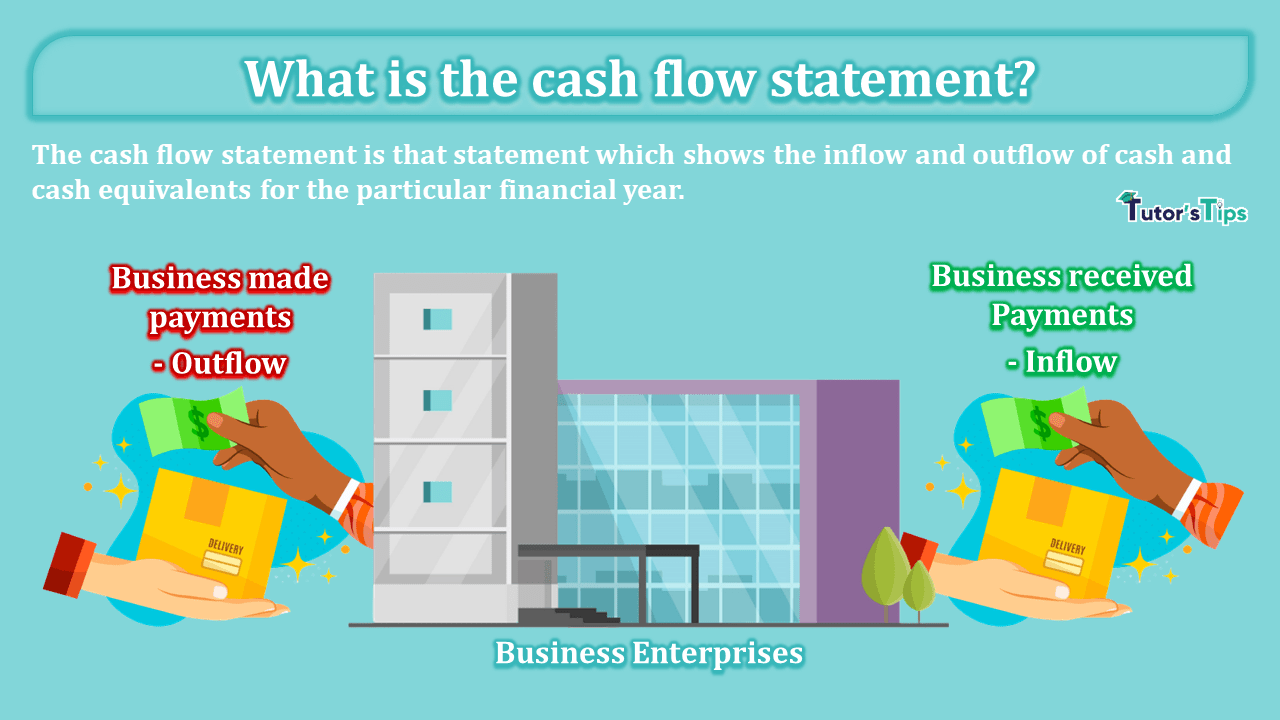 What is the cash flow statement? why do we need to prepare?
