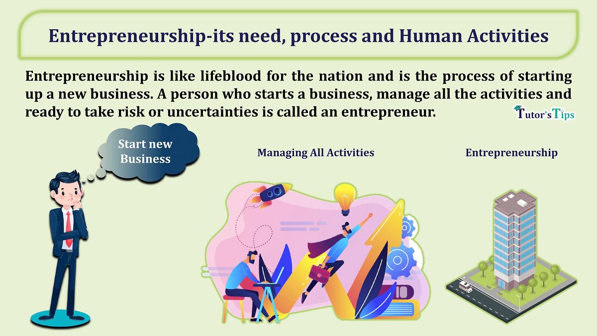 Entrepreneurship-its need, process and Human activities