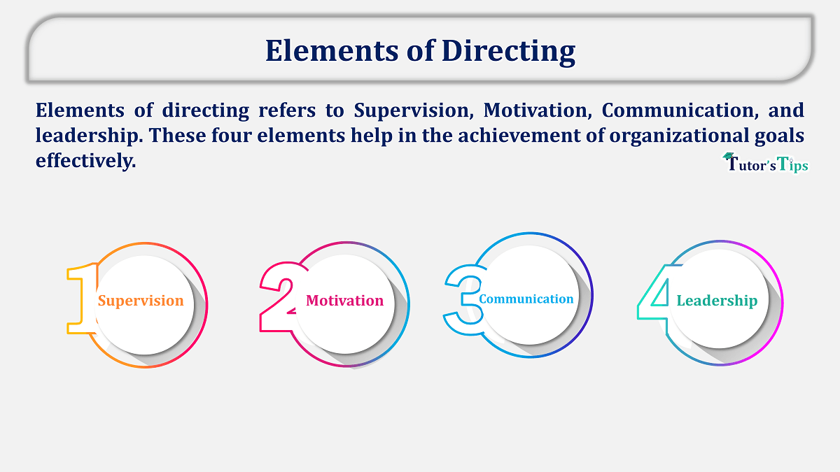 Elements of Directing explained with examples