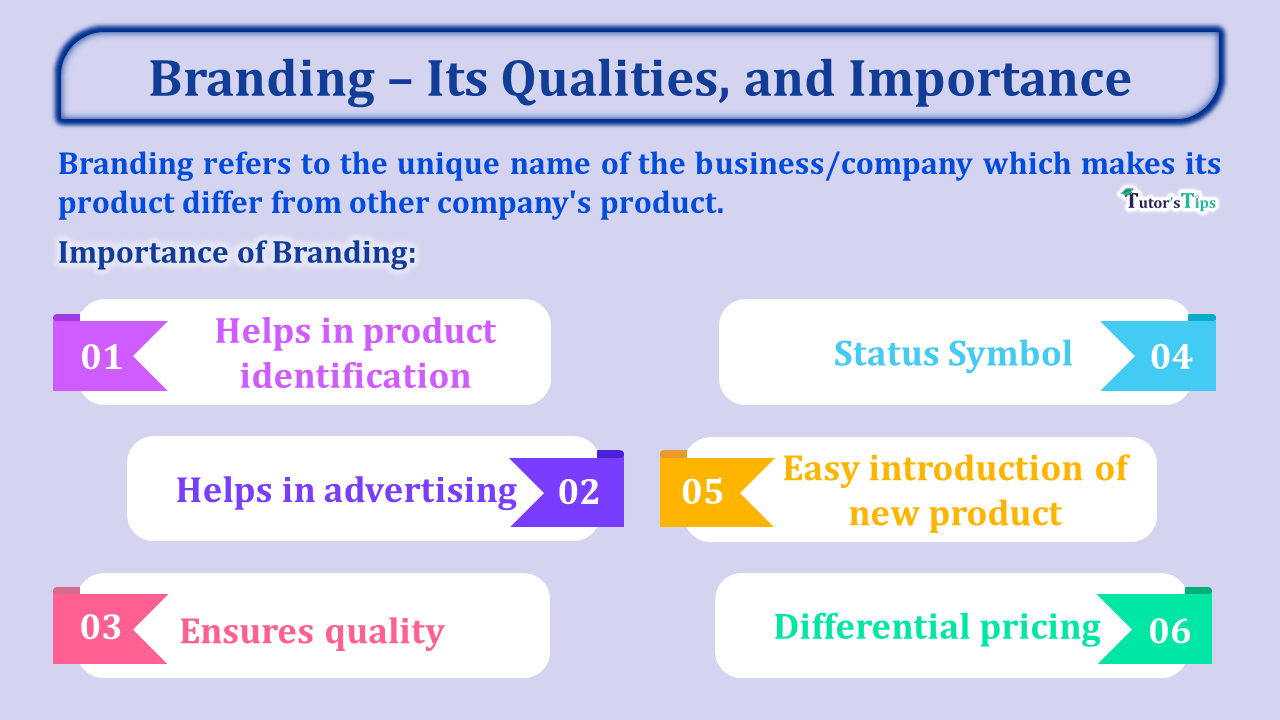 Branding-Its Meaning, Definition, Qualities, and Importance