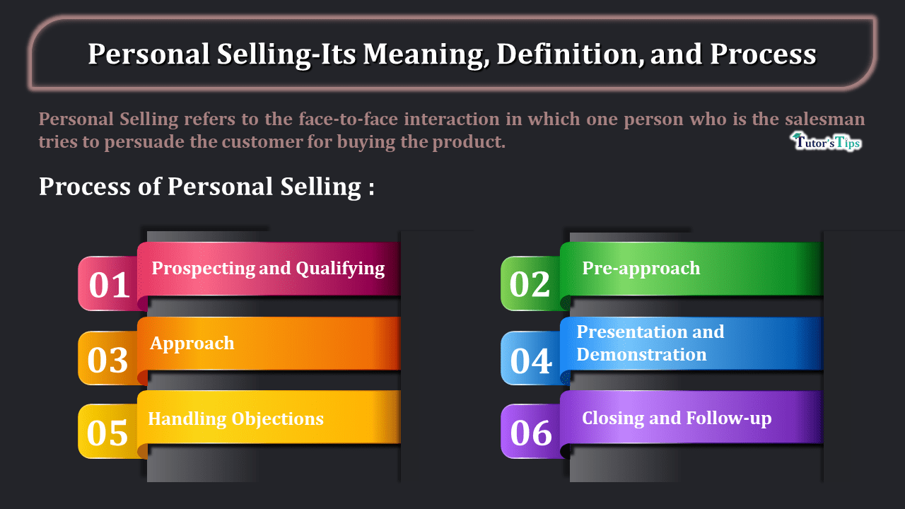 Personal Selling-Its Meaning, Definition, and Process