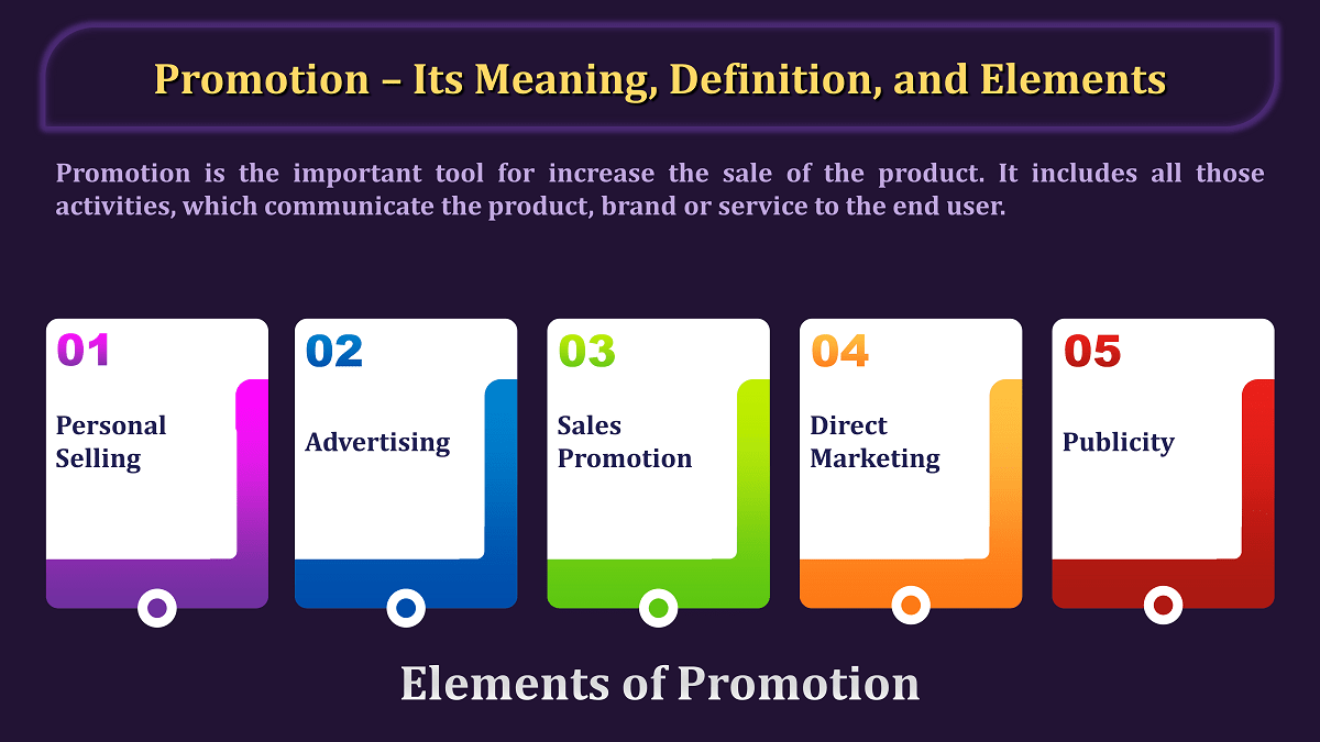 Promotion-Its Meaning, Definition, and elements