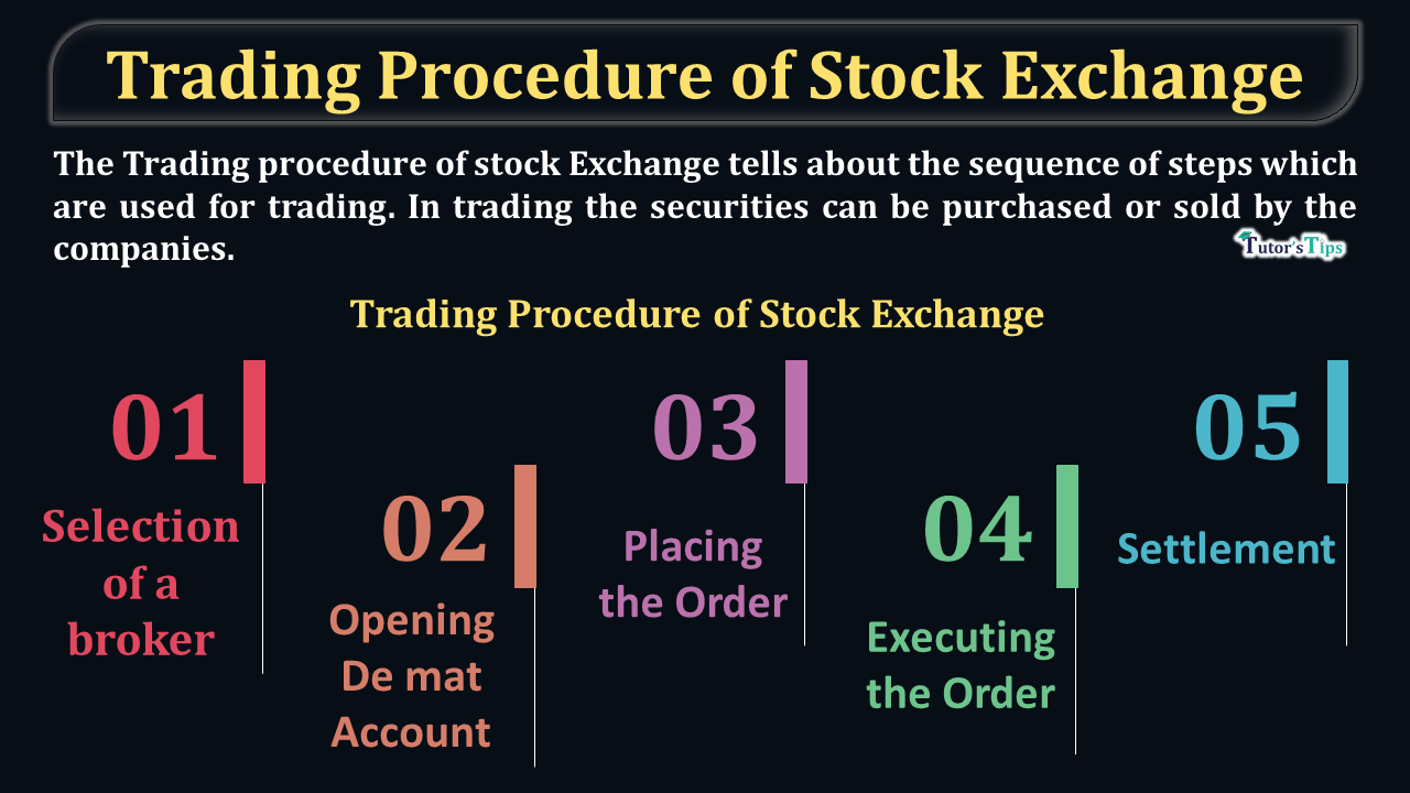 Trading Procedure of Stock Exchange