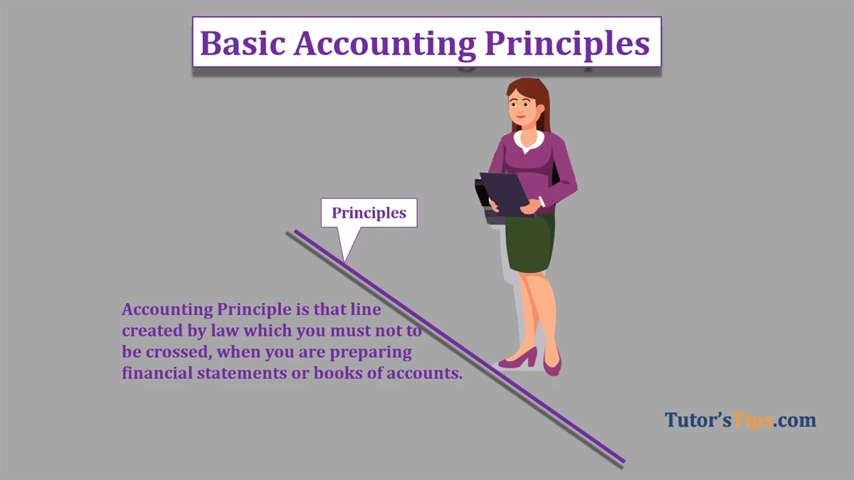 Basic Accounting Principles (GAAP) - In Hindi