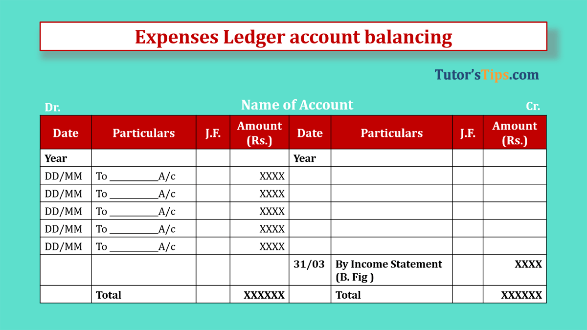 Expenses Ledger account balancing | Ledger - In Hindi