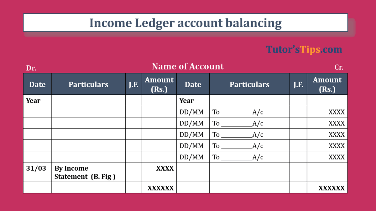 Income Ledger account balancing | Ledger - In Hindi