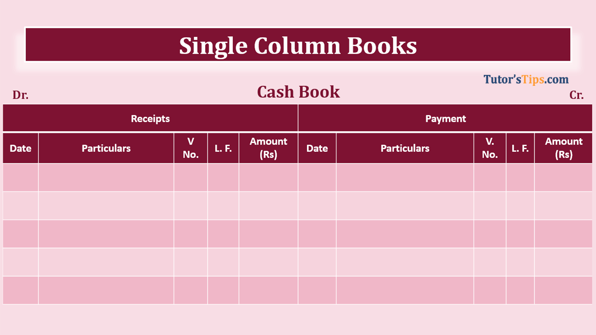 Single Column Cash Book | Example - in Hindi