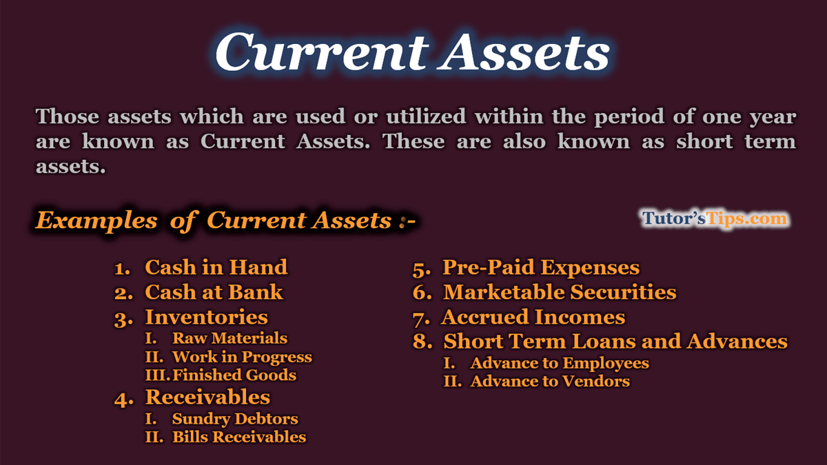 Current Asset - Meaning and Explanation with Examples - In Hindi