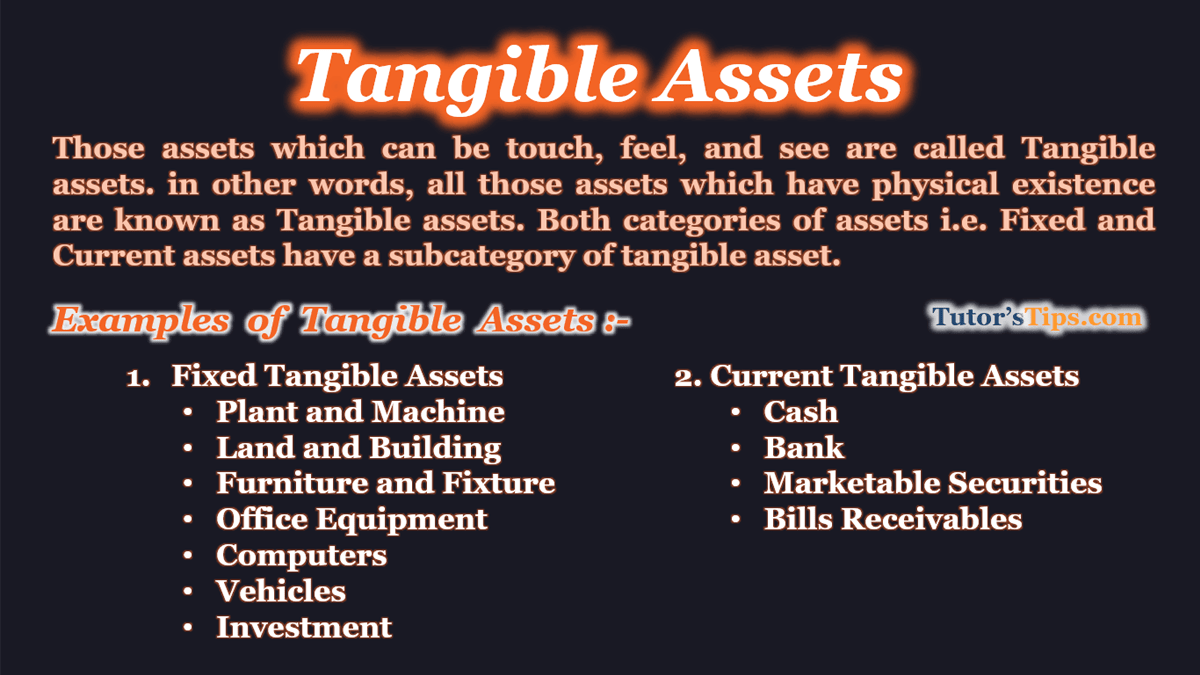 Tangible Assets - Explained with examples - In Hindi