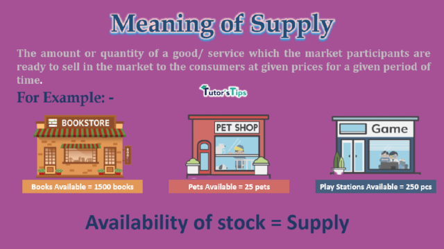 Meaning of Supply and its Determinants - In Hindi