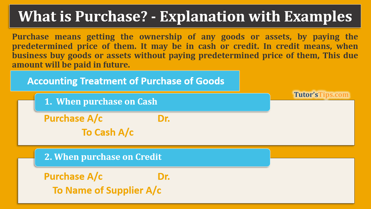 What is Purchase? - Explanation with Examples - In Hindi