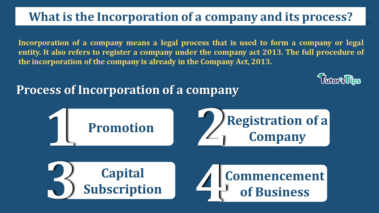 What is the Incorporation of a company and its process? In Hindi