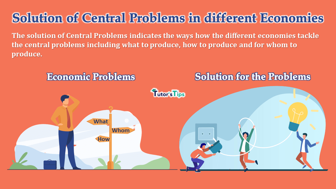 Solution of Central Problems in 2 different Economies - In Hindi