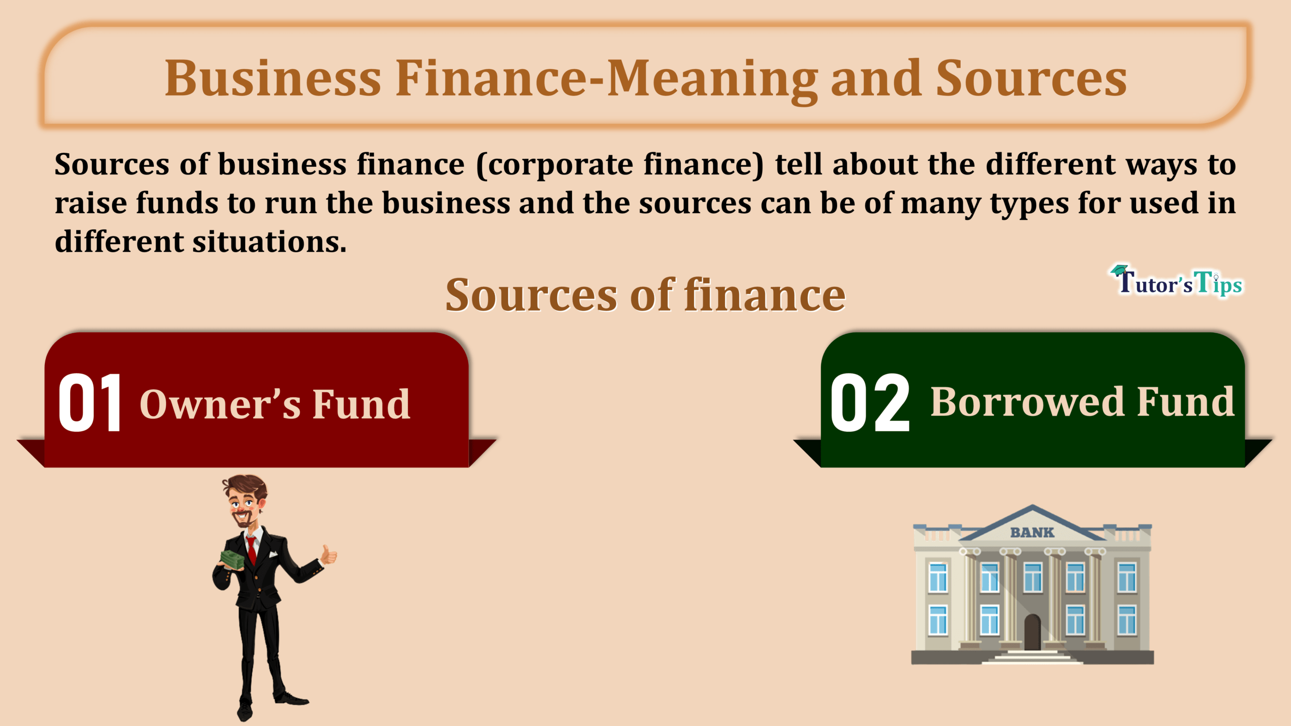 Business Finance-Meaning and Sources - In Hindi