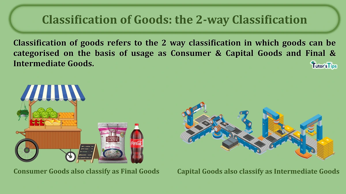 Classification of Goods: the 2-way Classification - In Hindi