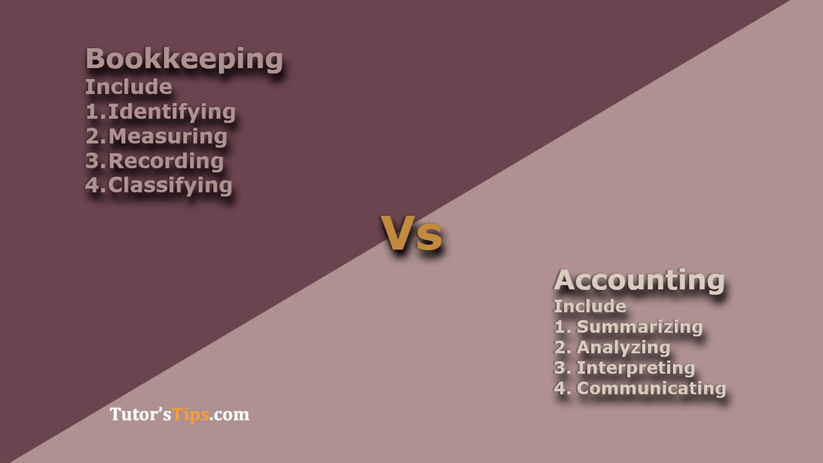 8 Important Difference Between Bookkeeping and Accounting - In Hindi