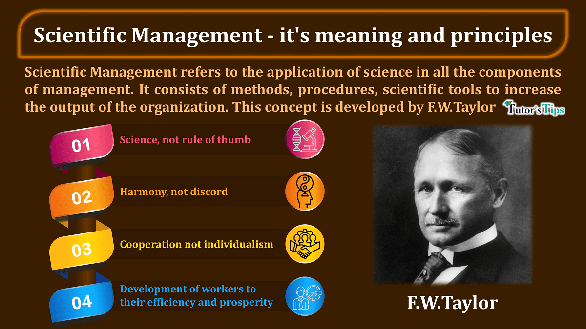 Scientific Management-it's meaning and 4 principles - In Hindi