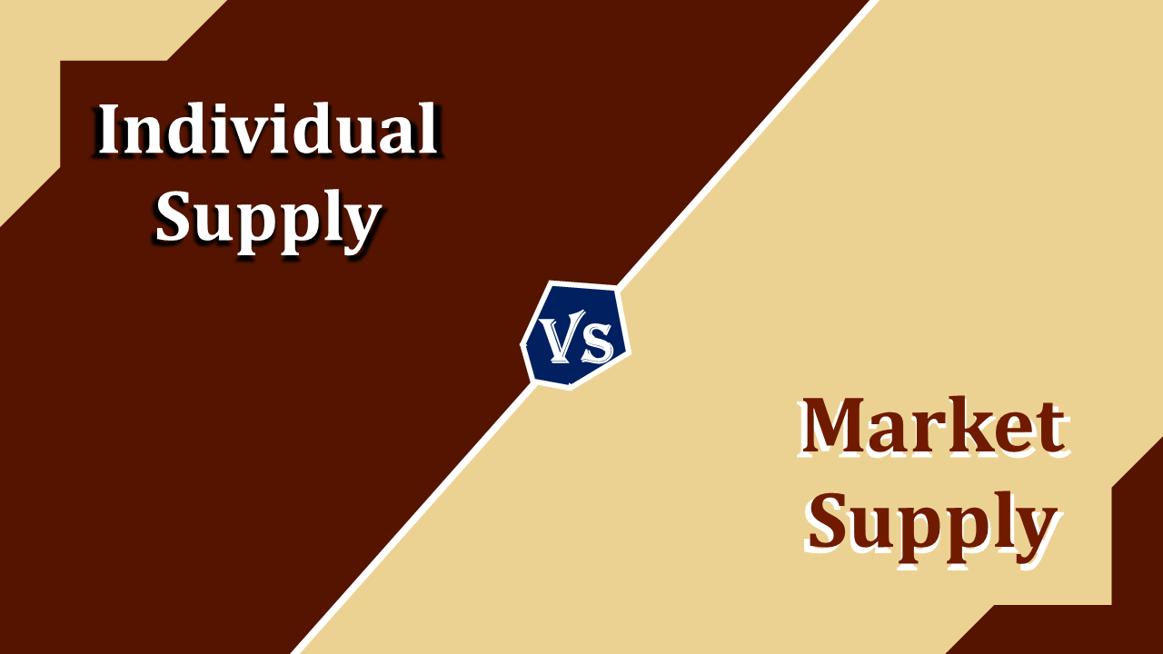 6 Difference between Individual Supply and Market Supply - In Hindi